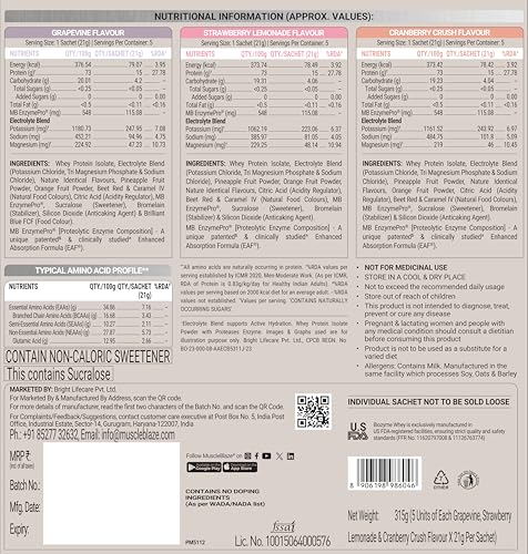 Image of MuscleBlaze Biozyme Clear Whey Isolate, Assorted Flavours, 15 Sachets | 15g Protein Per Sachet in Strawberry Lemonade, Grapevine & Cranberry Crush Flavours