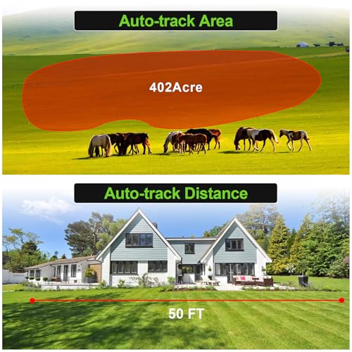 Handheld GPS Survey Equipment for Land Surveying - Image 2