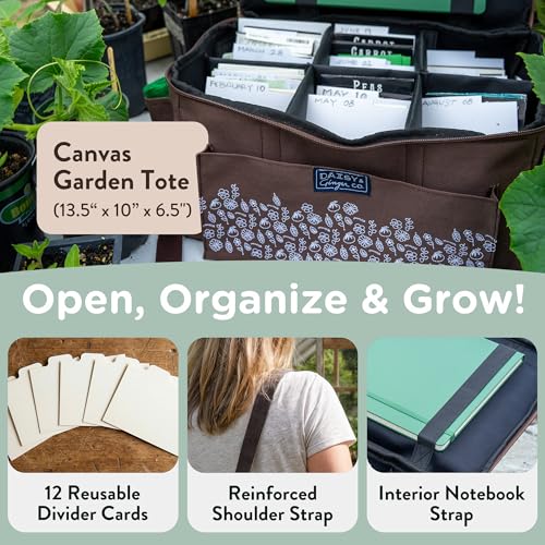 Seed Storage Organizer for 180 Packets, Canvas Garden Tote with Tabs - Image 5
