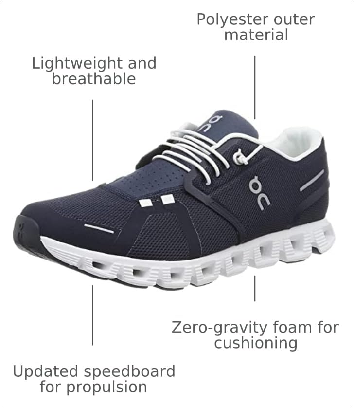Image of On Men's Cloud Sneakers