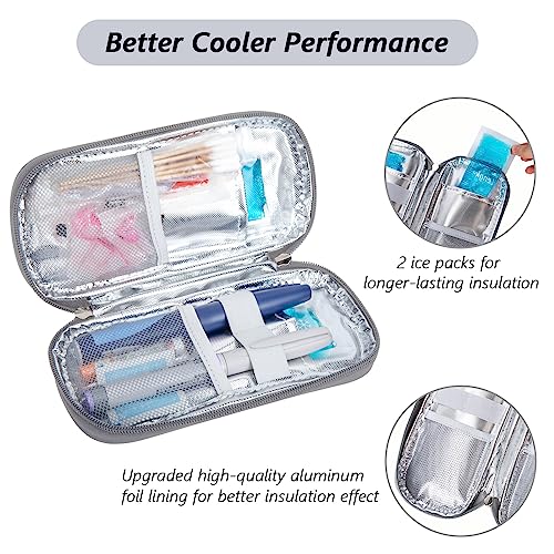 SUNMON Mojiro Kühltasche mit 2 wiederverwendbaren Kühlakkus, Isolierte Insulin Wegovy Kühltasche Etui Wasserdicht Ozempic Reisetasche für Diabetikerzubehör, 4-6 Std.Kühlung Medikamententasche(Grau)