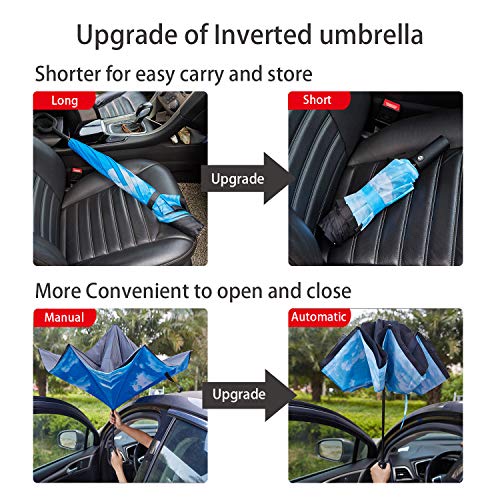 Image of Inverted Umbrella Double Layer Automatic Folding Reserve Umbrella Windproof UV Protection for Rain Car Travel Outdoor Men Women