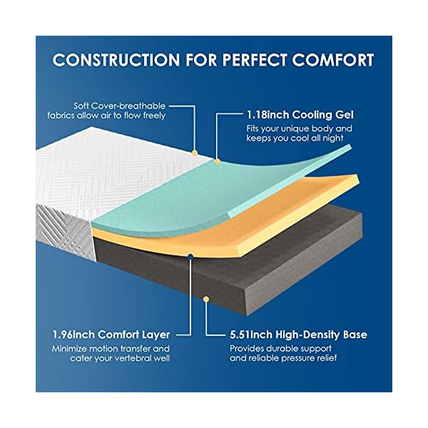 LinkDream Mattress, Memory Foam Mattress, Medium Firm with Soft Fabric Skin-Friendly Fire Resistant Barrier - Image 5