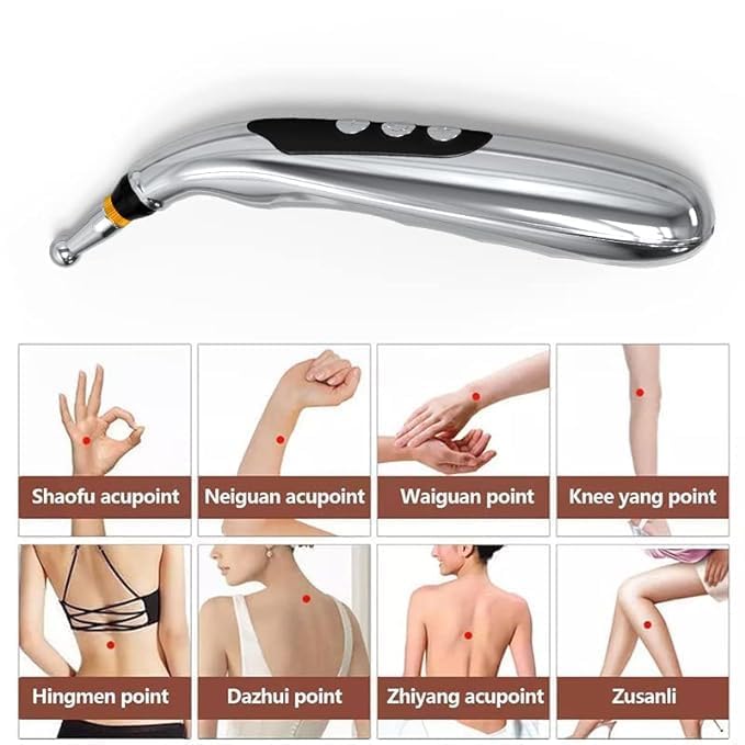 Diagram illustrating various acupoints on the body such as Shaofu, Neiguan, Waiguan, Knee Yang, Hingmen, Dazhui, Zhiyang, and Zusanli