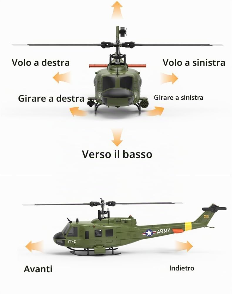 YUXIANG F07 UH-1D RC elicottero per adulti, 1/34 6 CH senza spazzole a trazione diretta, modello con giroscopio a 6 assi, 3D/6G RC aereo giocattolo (2 batterie)