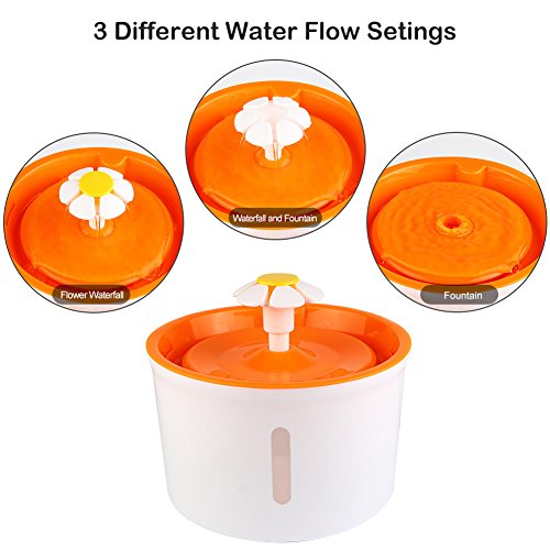 Fuente automática para agua de mascotas 1.6 L miniatura 4