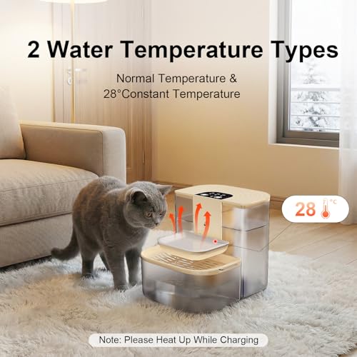 Fuente de Agua Automática para Gatos y Perros 4.5L miniatura 3