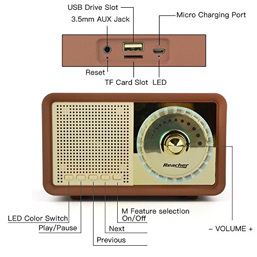 Altoparlante portatile di Bluetooth di Retro stile...