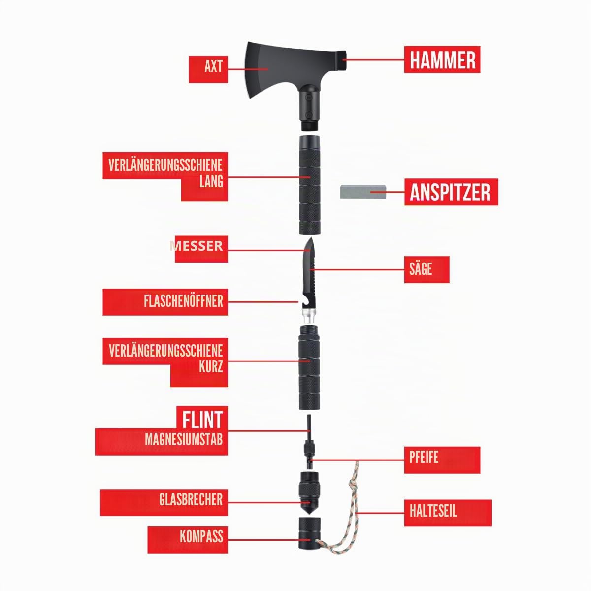 11-in-1 Survival Multitool mit Axt & Hammer – Taktisches Camping-Werkzeug inkl. Messer, Säge, Feuerstarter & Notfallpfeife Outdoor, Wandern & Bushcraft