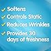 Snuggle Fabric Softener Dryer Sheets, Blue Sparkle, 120 Count
