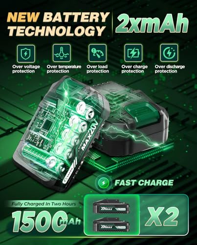 Image of Saker Mini Chainsaw with Auto Oiler|6 Inch Chainsaws[2026 Upgraded]|Mini Cordless Electric Chain Saw|Small Handheld Portable Chainsaw Battery Powered for Tree Trimmer and Garden 2 Batteries+3 Chains