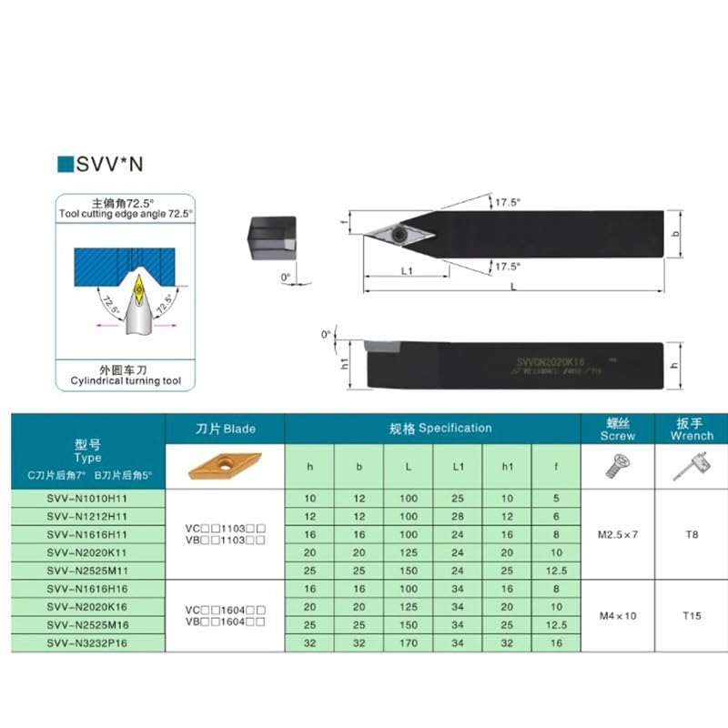 1pc SVVCN1616H16 SVVCN2020K16 72.5 Degrees External Turning Tool Lathe Turning Holder Lathe Cutting Tools CNC Boring Bar(SVVCN1616H16)
