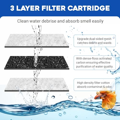 Image of GOZILLA Turtle Tank Filter 74GPH, Low Water Level Turtle Tank 3.5W Fish Tank Aquarium Filters for Small Tanks up to 15 Gallons Include 2 Replacement Cartridge.(White)