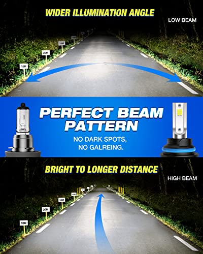 Forenner Fahren 9008/H13 Led Headlight Bulbs, 16000 Lumens 400% Brighter Led Headlight Conversion Kit, 6500K 10 Min Installation, Halogen Replacement, Pack Of 2… #TOP2