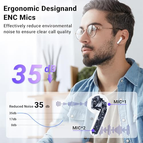 kauguo-Auriculares-Inalambricos-Bluetooth-53-Cascos-Inalambricos-Bluetooth-HiFi-Estereo-con-4-HD-Microfonos-42H-Auriculares-in-Ear-Control-Tactil-IP6-Impermeables-Carga-USB-C-con-Pantalla-LED