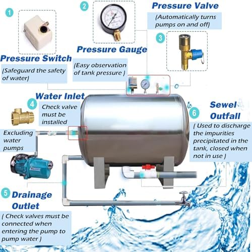 100L Stainless Steel Pressure Tank - Rust-Resistant Water Storage for Home, School, Garden & Bathroom - Durable Horizontal Design for Optimal Water Pressure System