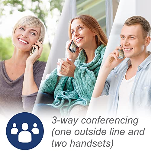 Vtech VG208 Dect 6.0 Corded/Cordless Phone For Home With Answering Machine, Call Blocking, Caller Id thumb #6