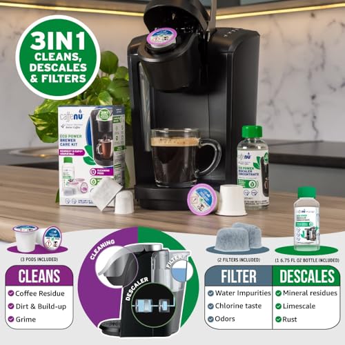 Caffenu Keurig Compatible Descaling Kit, 3 Cleaner Pod, 2 Descale, 2 Filter by Caffenu - Image 5