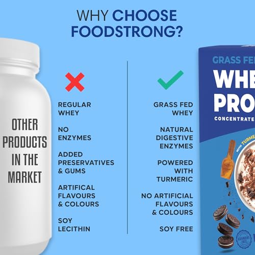 Image of Foodstrong Whey Protein Powder (Concentrate + Isolate), 100% Hormone Free Grass-Fed Whey, 24G Protein & 6.6G BCAA, Cookies & Cream, With Turmeric & Digestive Enzymes, 210G