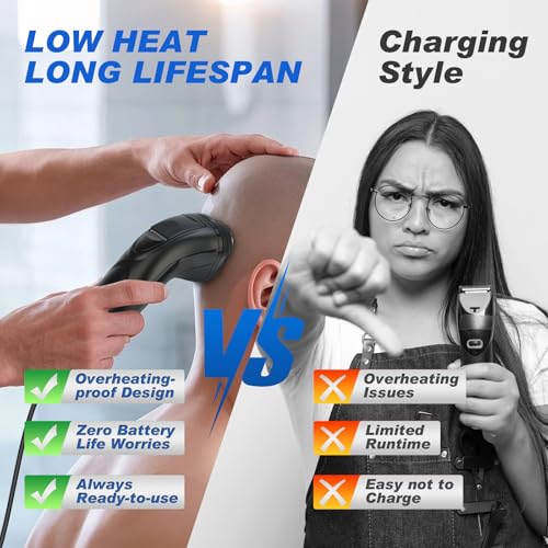 Image of BlueFire Head Shaver for Bald Men, Corded 3D Electric Rotary Shavers with Pop-up Trimmer,Bald Head Close Shaver for Men, Rotary Shaver Electric Dry Shave