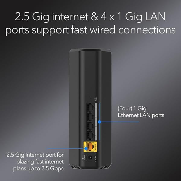 NETGEAR Nighthawk Dual-Band WiFi 7 Router (RS100) β Security Features, BE3600 Wireless Speed (up to 3.6 Gbps) - Covers up to 1,500 sq. ft., 50 Devices β 2.5 Gig Internet Port - 5