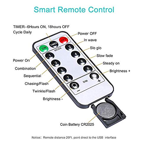 Wsgift Sea Glass String Lights, Beach Theme Decorative Lights 19 Ft 40 Led Usb Plug-In With Remote And Timer For Indoor Outdoor Tent Wedding Nursery Bedroom Party Birthday #TOP7