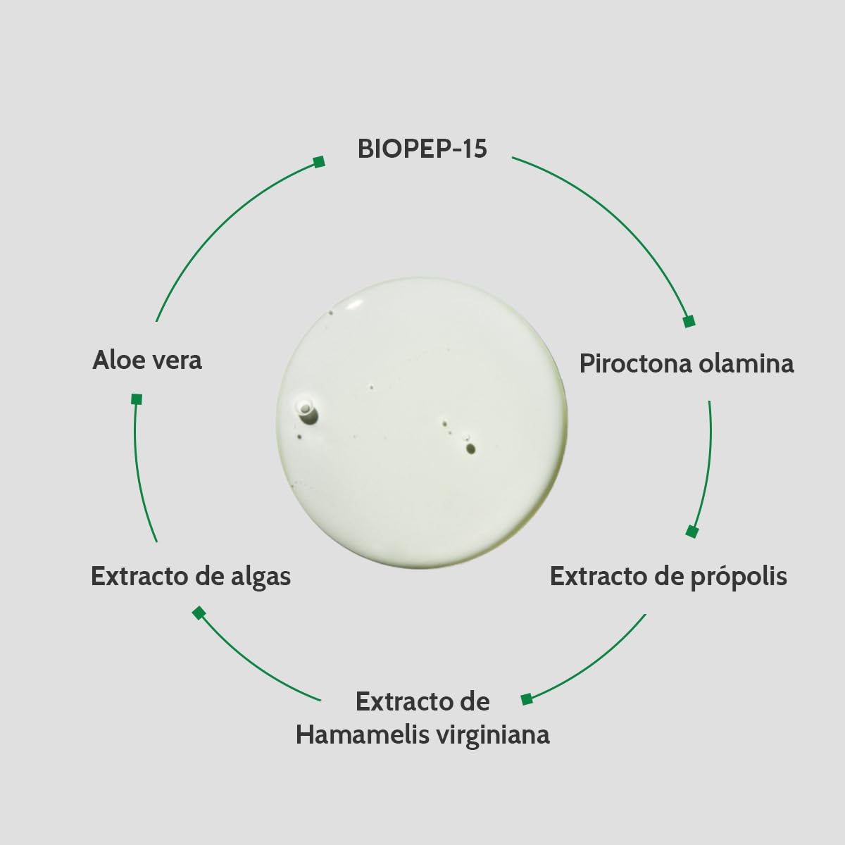 Cantabria Labs – Biretix Cleanser – Limpiador Purificante 400 ml – Para Piel Mixta, Grasa y con Tendencia Acneica – Limpieza Diaria que Regula Grasa y Elimina Impurezas