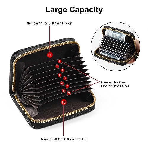 Image of Credit Card Wallet, RFID Card Case Wallet, Zipper Card Cases Holder for Men Women, RFID Blocking, KeyChain Wallet, Compact Size Card Organizer Case for Women