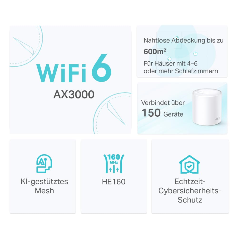 TP-Link Deco X50 Mesh WLAN Set (3 Pack), Wi-Fi 6 AX3000 Dual Band Router & Repeater, 3X Gigabit Ports für Jede Einheit, empfohlen für Häuser mit 4-6 Schlafzimmern, Umfassender Jugendschutz, WPA3
