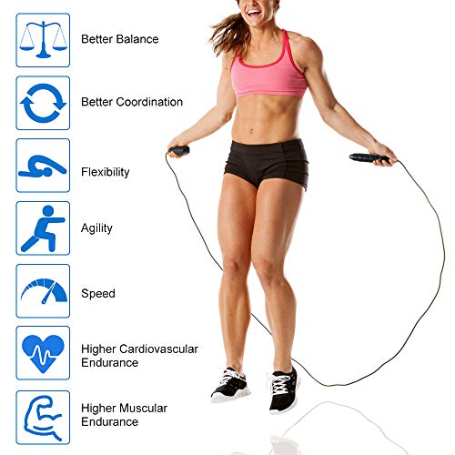Roda de exercício, Andoer Rolo abdominal com joelheira corda de salto ajustável para home office Gym