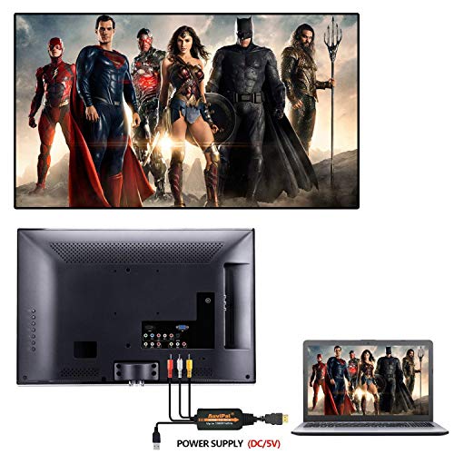 AuviPal 1080P HDMI to RCA Adapter with HDMI Coupler for Any HDMI Streaming Devices, Wii, PS3, PS4, Xbox, DVD Player and More. All-in-One HDMI to 3RCA Composite AV Video Converter