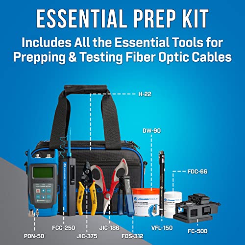 Kit de Preparación FTTH Jonard Tools TK-185PON miniatura 2