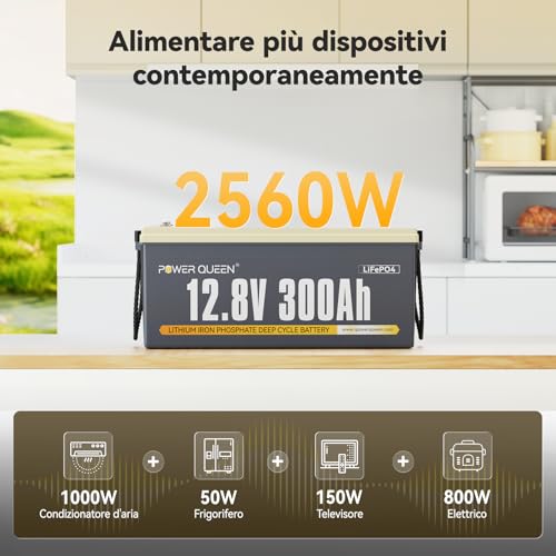 Image of Power Queen 12V 300Ah LiFePO4 Battery, 3840Wh Lithium Battery with 2560W Power Output, Up to 15000+ Deep Cycles, BMS Protections for Solar, RV Motorhome, Marine, Off-Grid