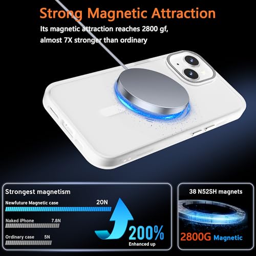 Image of Magnetic iPhone 14 /13 case,Compatible with Magsafe, Military-Grade Protection,Slim Translucent Matte Shockproof with Anti-Scratch Anti-Fingerprint Phone Cover (Frosted White, iPhone 14 /13)
