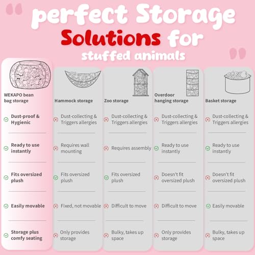 image for WEKAPO Stuffed Animal Storage Bean Bag Chair Cover for Kids | Stuffabl