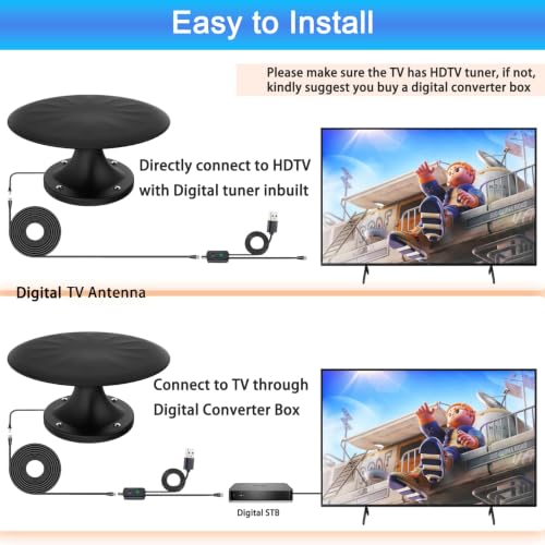 Image of RV TV Antenna for Smart TV Outdoor, 720 Omni Directional Reception,Black