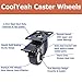 CoolYeah 2 inch Swivel Plate PVC Caster Wheels, Premium Casters (Pack of 8, 4 with Brake & 4 Without)