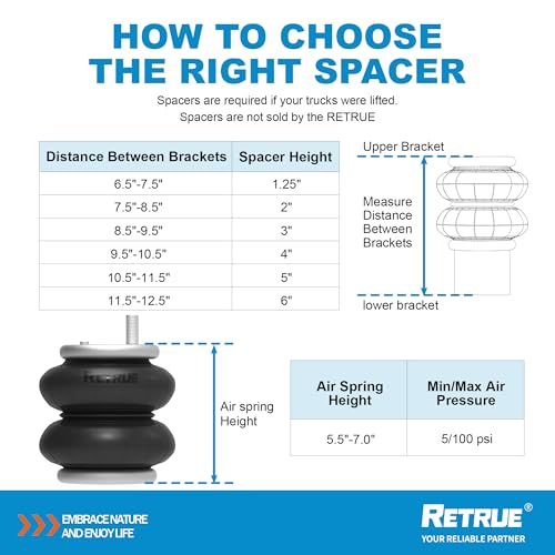 Image of RETRUE Rear Air Bags Suspension Kit for 1999-2004 2008-2010 Ford F250 F350