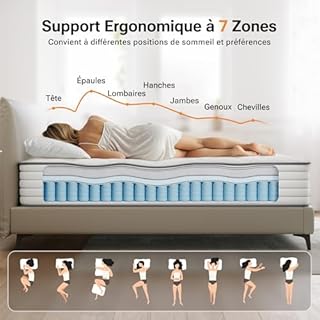 TXO Matelas 140x190 25 cm Épaisseur, Hybride Matelas à Ressorts ensachés, Durable et Antistatique Moyenne Ferme H3 Matelas en Design Ergonomique Soutien en 7 Zones, Certifié Oeko-Tex