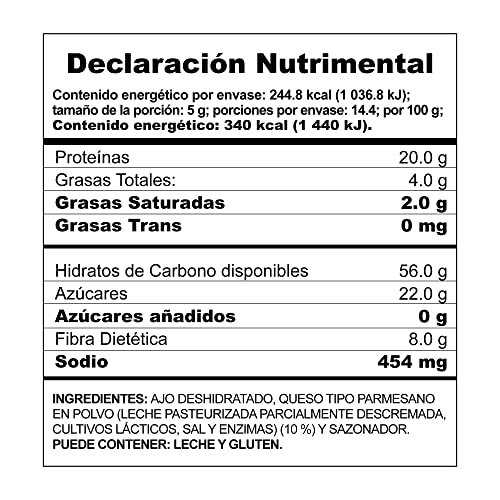 Hogar, Home Imagen adicional