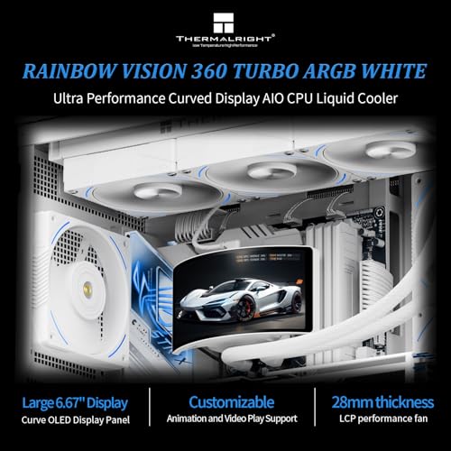 Image of Thermalright Rainbow Vision 360 Turbo ARGB White 360mm Aio Cooler, 60HZ Curved Screen with 2400x1080 Resolution,for AM4 /AM5,Intel LGA1851 /1700,6.67in 3D with Magnetic Suction Screen,3000RPM Fan Speed