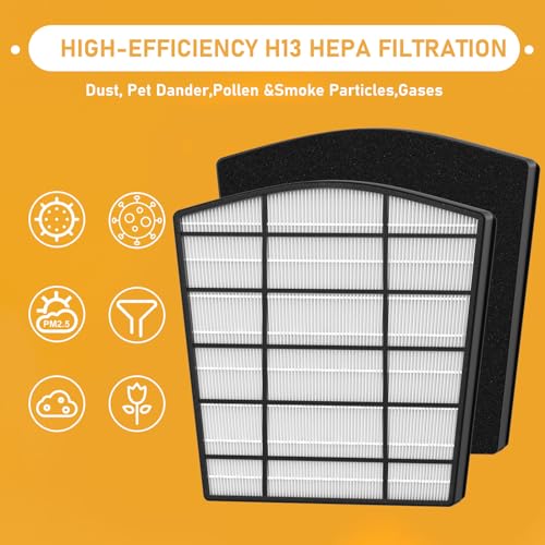 Allisfresh HP800-REPLACEMENT Hepa Filter Replacement Set Compatible With Hunter Hp800 Multi Room Large Console Air Cleaner Purifier thumb #2