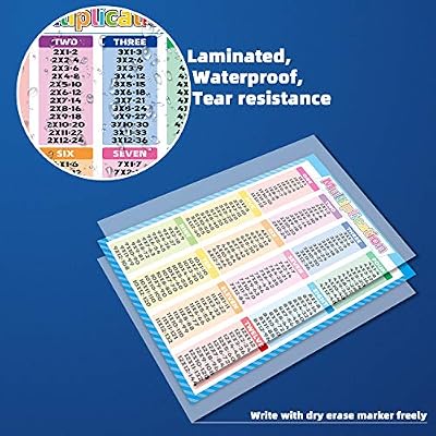 Noare Chart Noare Times Tables, 17.3x24 inch Math Charts Table Poster for Elementary, Educational Poster for Kids, Classroom Decorations, School Supplies Materials