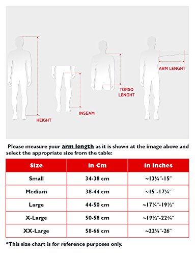 ArmoLine Tutore per braccio avvolgente in tessuto