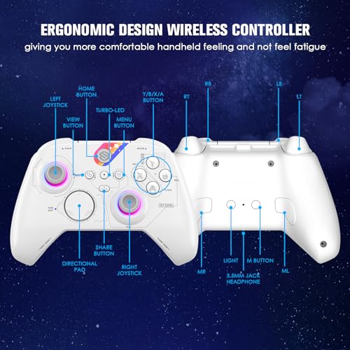 Uscoreek XJXSX024 Wireless Controller For Xbox Controller thumb #1