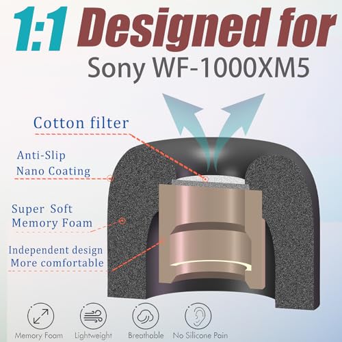 Image of Luckvan Memory Foam Ear Tips for Sony WF-1000XM5 Replacement Earbuds Tips for WF-1000XM5 WF-1000XM4 fit in Case, 3 Pairs Black Medium