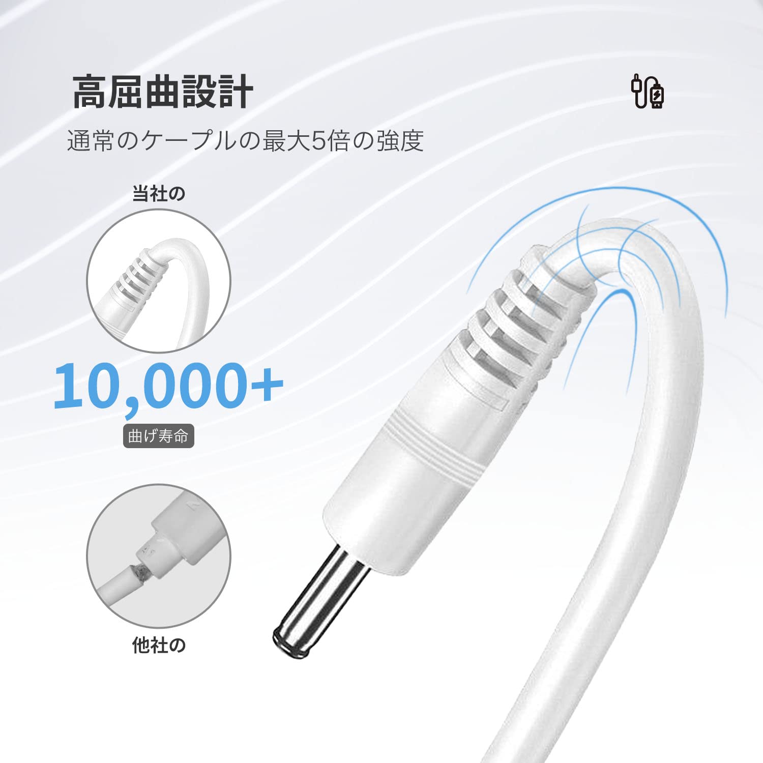 育毛&フェイスマッサージャー ホワイト 未使用 USBケーブル 