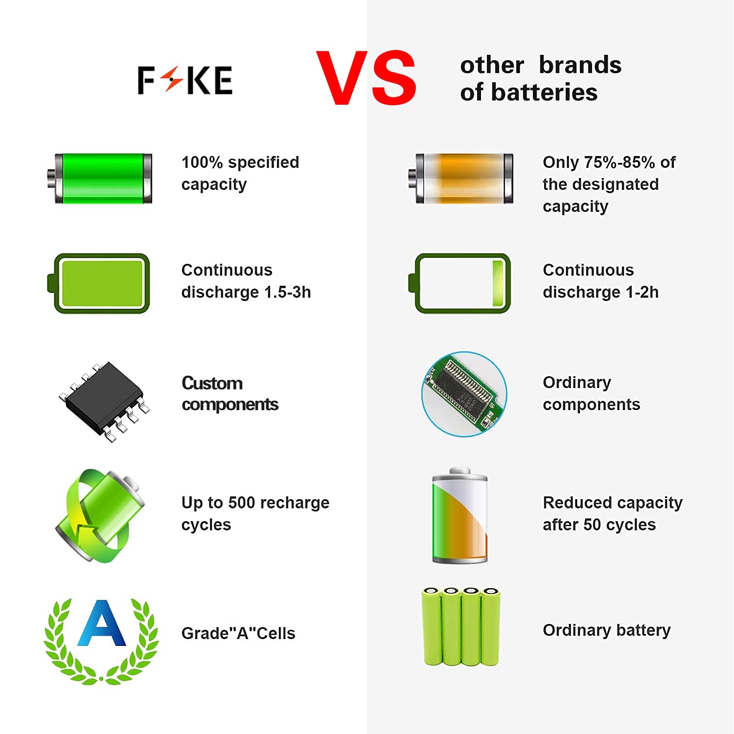 FSKE
