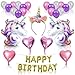 Ballons and Decorations for Parties and Banner