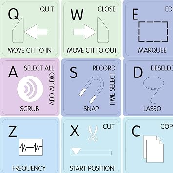 Adobe Audition Galaxy Series New Keyboard Stickers Shortcuts Apple Size